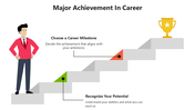 66369-major-achievement-in-career-03