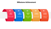 66370-milestone-achievement-powerpoint-slides-01