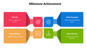 66370-milestone-achievement-powerpoint-slides-02