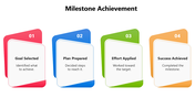 66370-milestone-achievement-powerpoint-slides-03