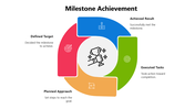 66370-milestone-achievement-powerpoint-slides-04