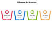 66370-milestone-achievement-powerpoint-slides-05