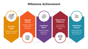 66371-milestone-achievement-ppt-slide-01