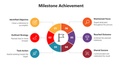 66371-milestone-achievement-ppt-slide-03