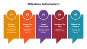 66371-milestone-achievement-ppt-slide-05