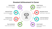 66372-greatest-achievement-in-career-05