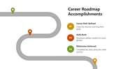 66373-career-roadmap-accomplishments-03