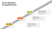 66373-career-roadmap-accomplishments-04