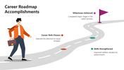 66373-career-roadmap-accomplishments-05