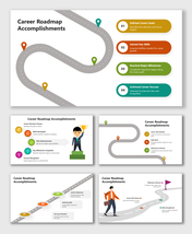 Career Roadmap Accomplishments slide with curved road, colored pins, and steps for goals, skills, and milestones.