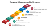 66374-company-milestones-and-achievement-01