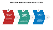 66374-company-milestones-and-achievement-02