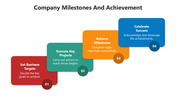 66374-company-milestones-and-achievement-03