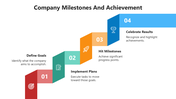 66374-company-milestones-and-achievement-04