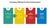 66374-company-milestones-and-achievement-05
