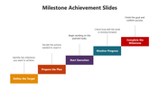 66375-milestone-achievement-slides-03