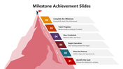 66375-milestone-achievement-slides-04