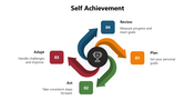 66376-self-achievement-04
