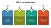 66382-milestone-achievement-powerpoint-presentation-03
