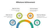 66382-milestone-achievement-powerpoint-presentation-04