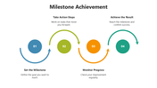 66382-milestone-achievement-powerpoint-presentation-05