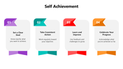 66383-self-achievement-examples-04
