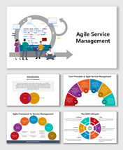 Agile Service Management slide with team illustration, circular flow arrows, colorful icons, and lifecycle diagrams.