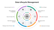 66421-data-lifecycle-management-01