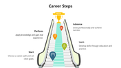 66426-career-steps-03