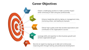 66428-career-objectives-02