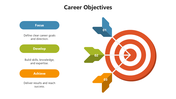 66428-career-objectives-05