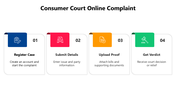 66430-consumer-court-online-complaint-03