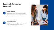 66432-consumer-research-04