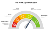 66440-five-point-agreement-scale-02