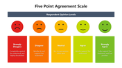 66440-five-point-agreement-scale-05