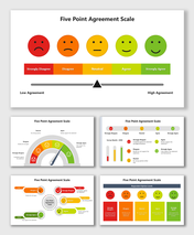 Five Point Agreement Scale with red-to-green emoji faces, color bar, and arrow showing survey levels.