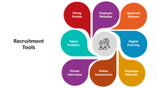 66441-recruitment-tools-05