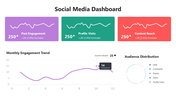 66445-social-media-dashboard-01