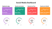 66445-social-media-dashboard-04