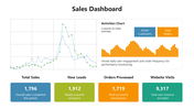 66447-sales-dashboard-02