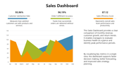 66447-sales-dashboard-03