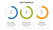 66447-sales-dashboard-04