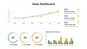 66447-sales-dashboard-06