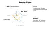 66447-sales-dashboard-08