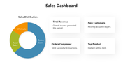 66447-sales-dashboard-09