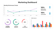 66448-marketing-dashboard-02