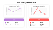 66448-marketing-dashboard-08