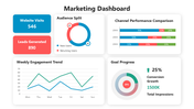 66448-marketing-dashboard-09