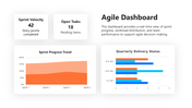 66461-agile-dashboard-02