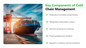 66463-cold-chain-logistics-management-03
